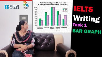 IELTS Writing Task 1 Bar graph leisure activities