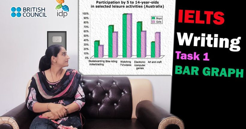 7-bar-graph-leisure-activities