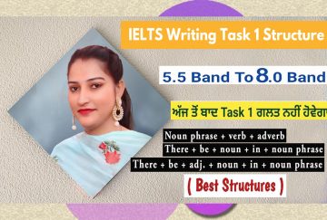 Best structure for ielts writing task 1