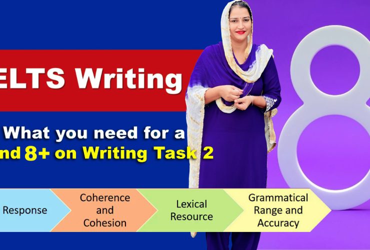 ielts writing 7 band