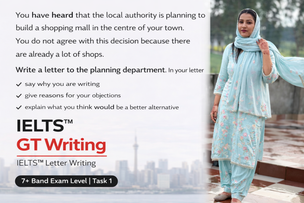 IELTS General Training Letter: Objection to Building a Shopping Mall | Sample Answer & Solutions