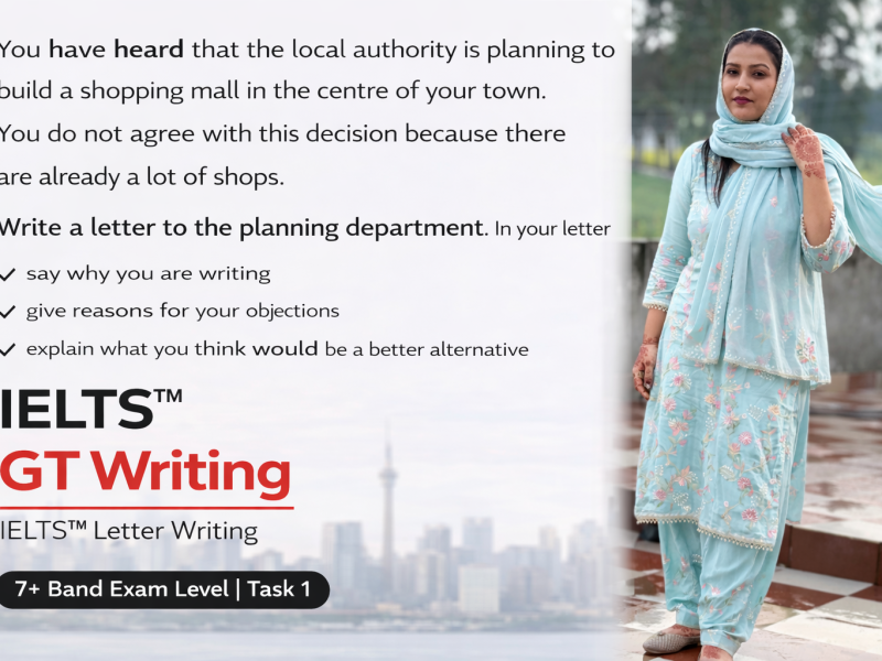 IELTS General Training Letter: Objection to Building a Shopping Mall | Sample Answer & Solutions