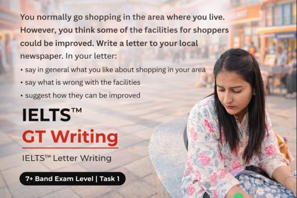 IELTS General Writing Task 1: Letter to the Editor About Shopping Facilities