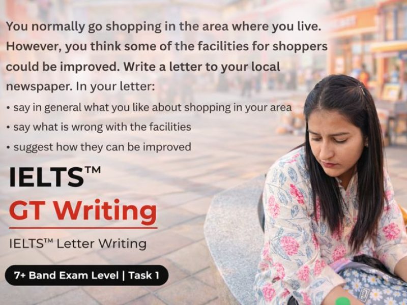 IELTS General Writing Task 1: Letter to the Editor About Shopping Facilities